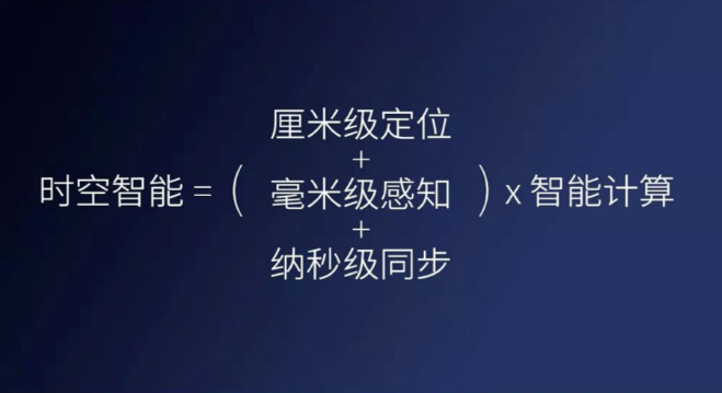 千尋cors、千尋知寸升級(jí)版即將上線，兼容5星16頻！